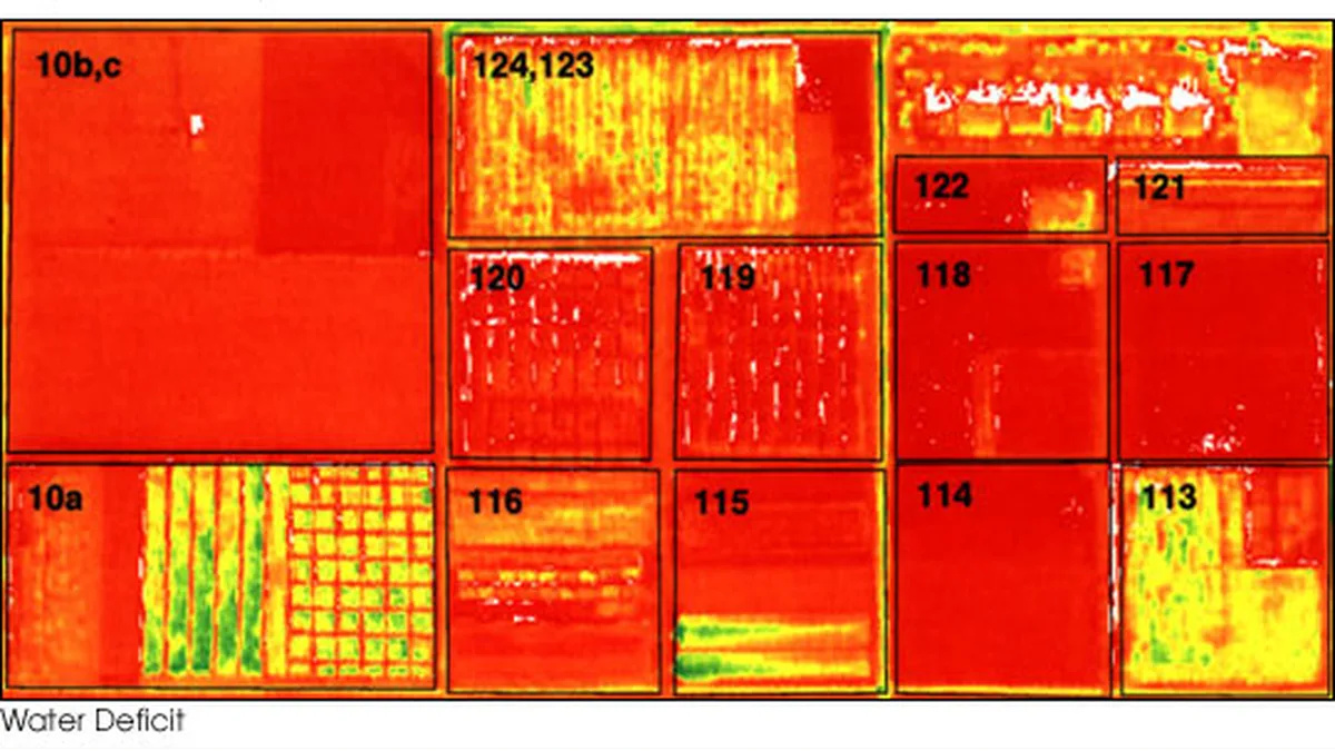 Multispectral Sensors For Agriculture